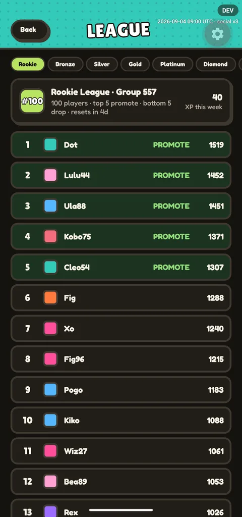 Weekly league screen